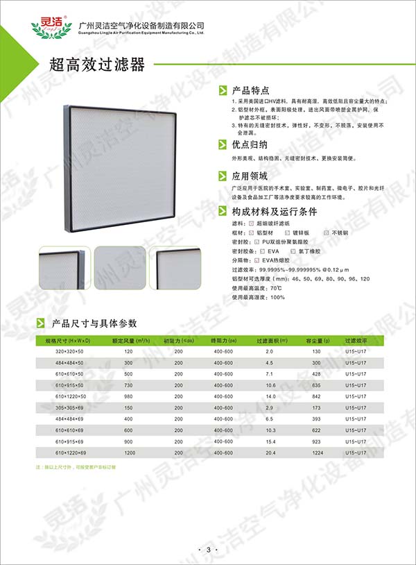 超高效过滤器应用领域