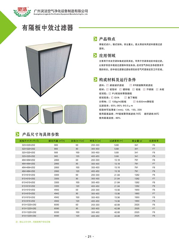 组合式亚高效过滤器指的是哪种过滤器