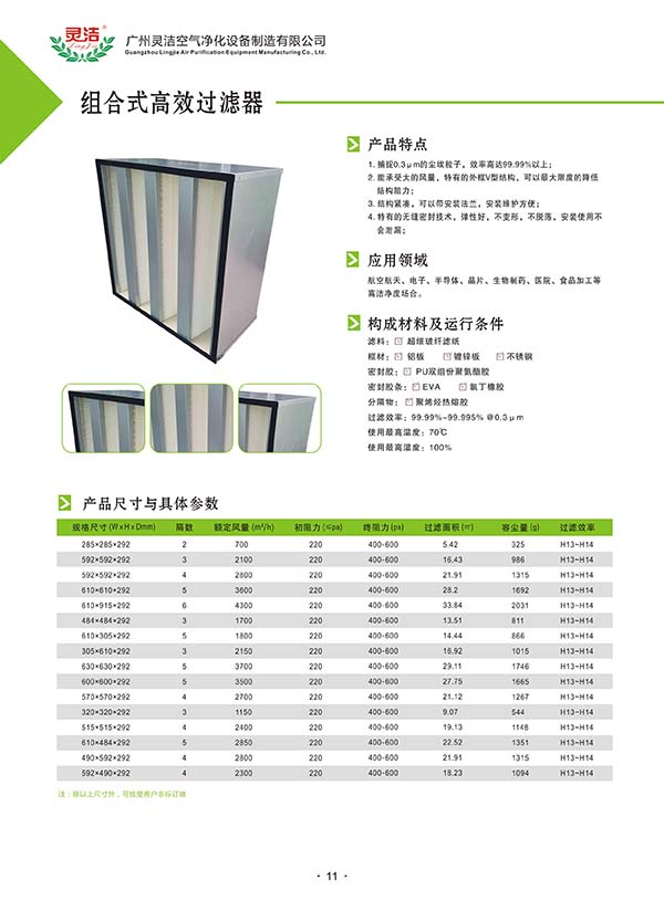 大风量组合式高效过滤器折叠框架有多厚