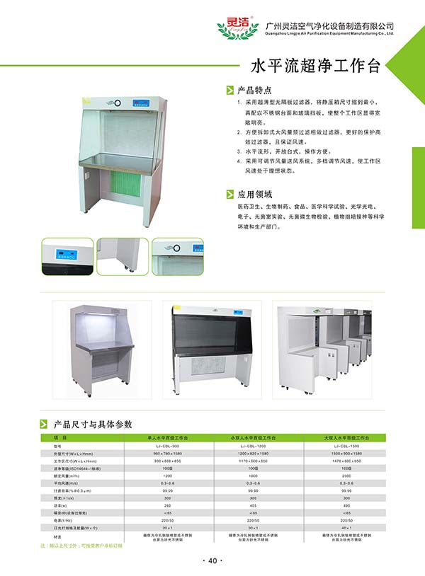 超净工作台与风淋室哪个洁净度好?